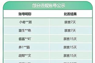 阿切尔比听证会继续明确否认指控 已随国米训练&下周出裁决结果